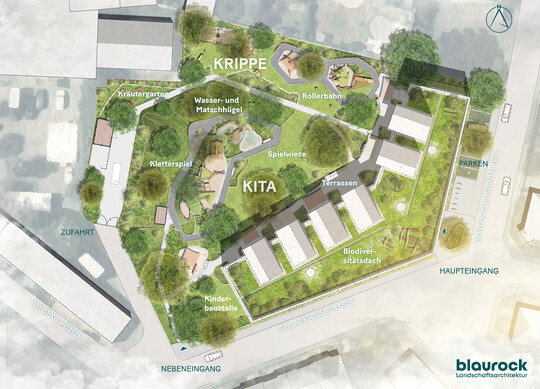 Gesamtplanung Kita Groenhain