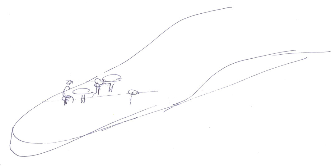 Skizze Aktivband für mehrer Generationen