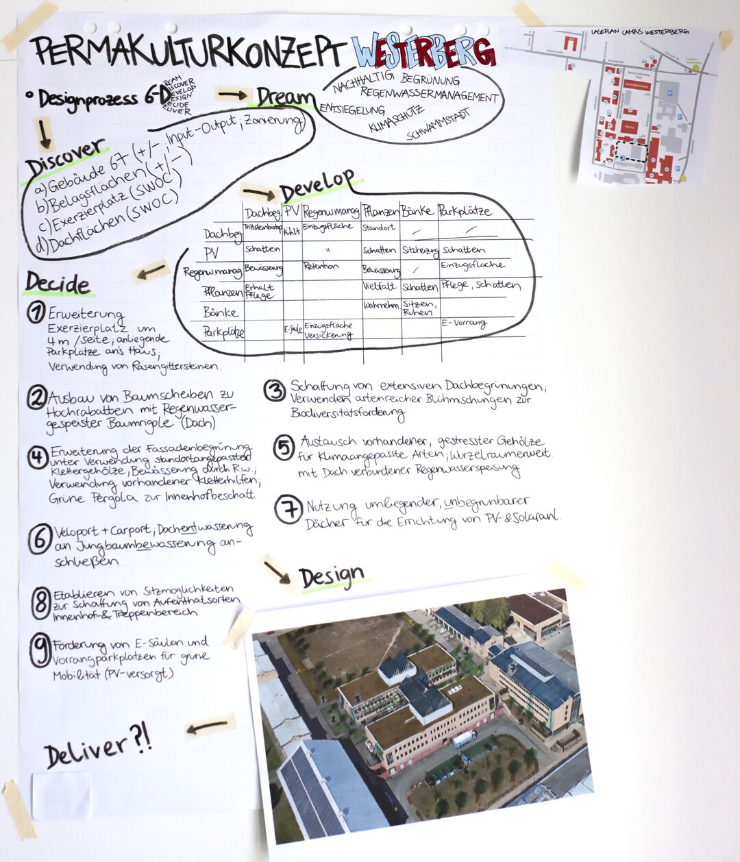 Designbung Adrian Bck , Campus Westerberg Haus 67