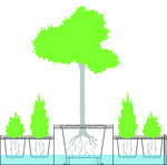 Regelschnitt für den technischen Aufbau