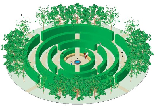 Modelprojekt KlimaGarten als begehbare Raumskulptur in der mehrere Bausteine interagieren