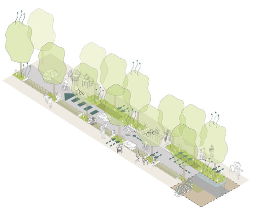 Regenwasserbewirtschaftung mit neueren Maßnahmen wie Baumrigolen, Tiefbeet und Mitnutzung der Grünflächen: Grafik aus einem der Workshops.