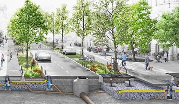 Schwammstadt nach dem "Stockholmer System" mit Integration des ACO Schwammstadt Straenablauf