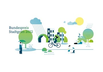 Das Bundesministerium fr Wohnen, Stadtentwicklung und Bauwesen (BMWSB) lobt den Bundespreis Stadtgrn aus, der 2022 zum zweiten Mal durchgefhrt wird. 