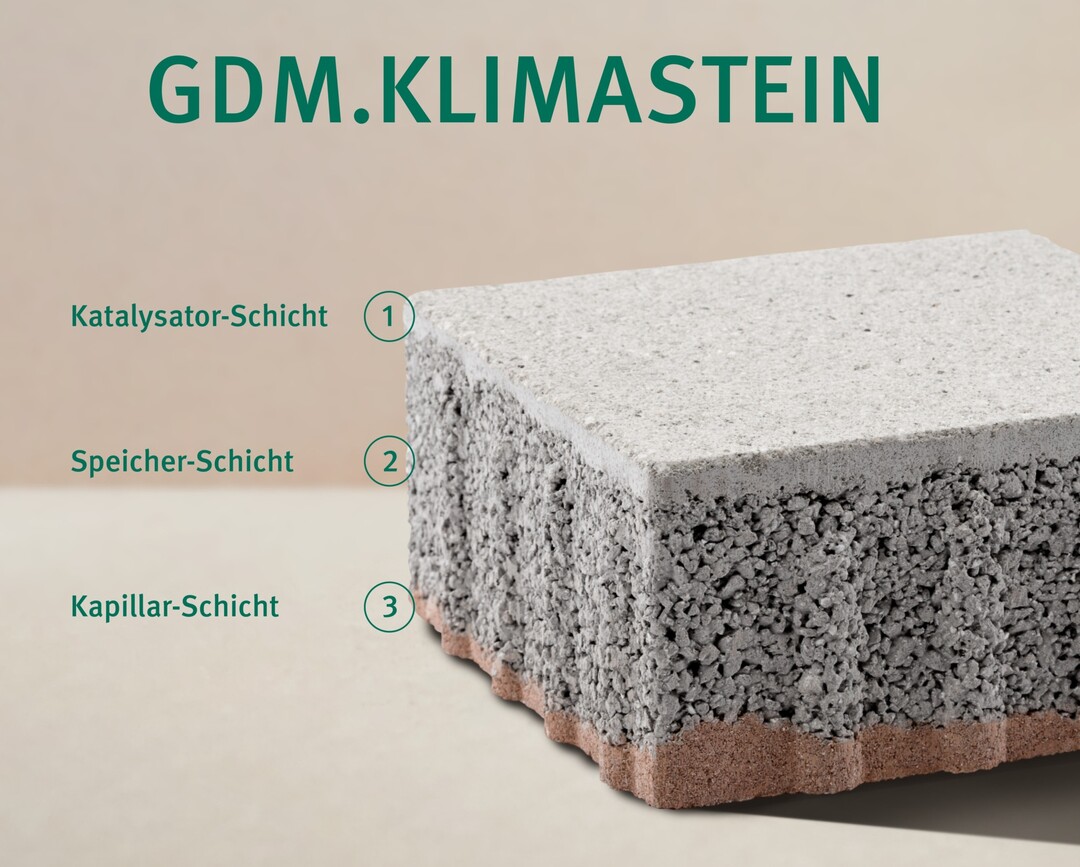 Neue Perspektiven für die Stadt: Mit dem GDM.KLIMASTEIN proActive erhalten versiegelte Flächen klimafreundliche Eigenschaften