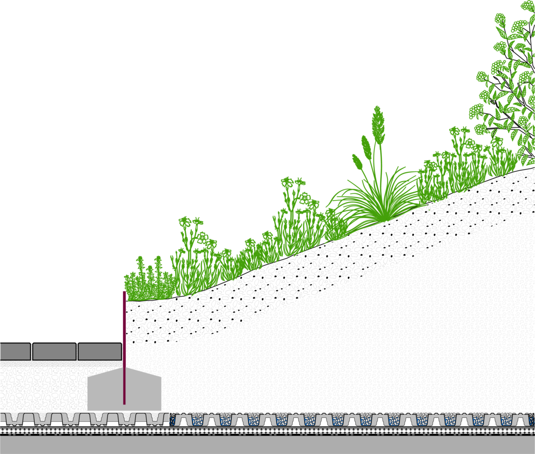 Systemaufbau
