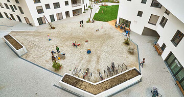 #nachhaltigkeit #stadtentwicklung #identitt 